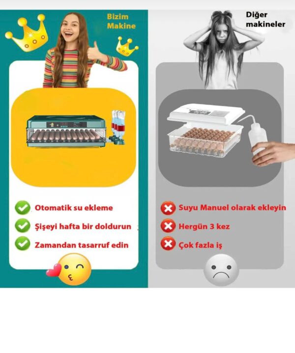 Kuluçka Makinası 130 Yumurta Kapasiteli